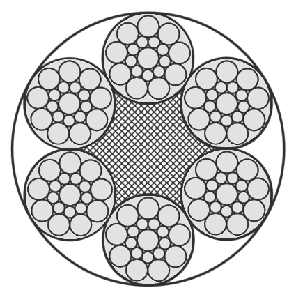 Edelstahlseil, 6x19S+PP (weich/sehr flexibel)